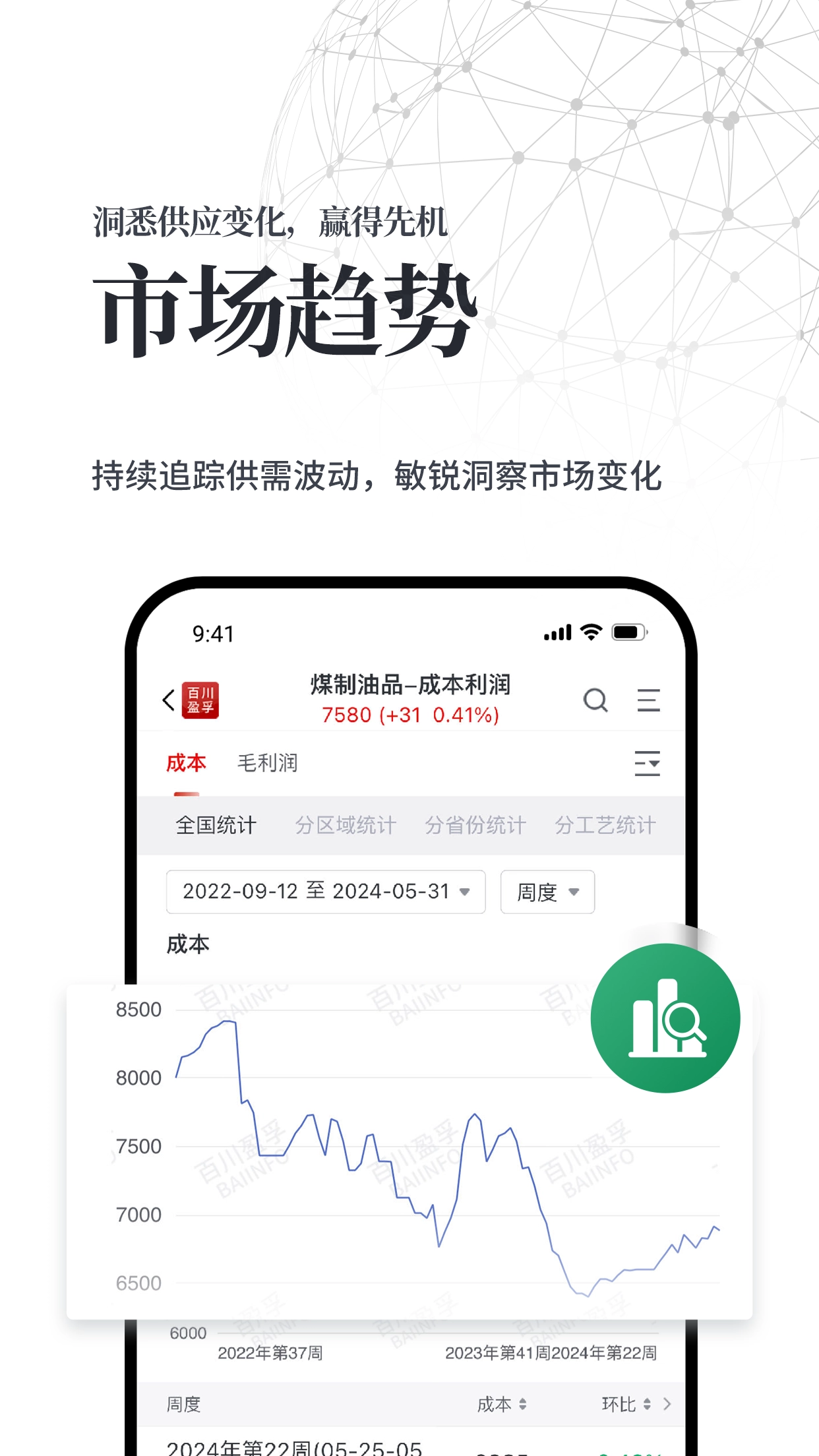 百川盈孚图5