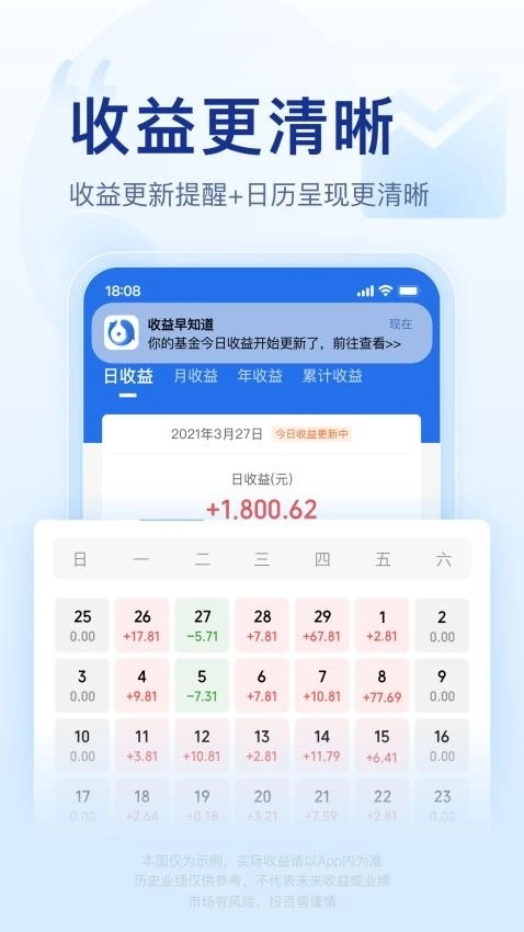 腾讯理财通正版图2