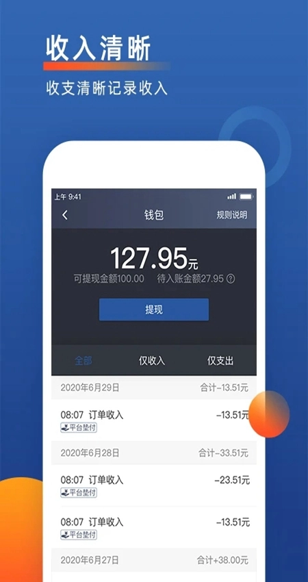 聚优出租司机端安卓版