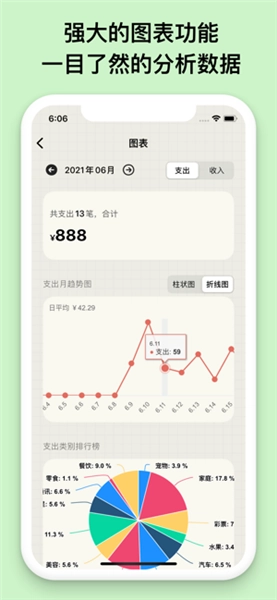 emmo记账软件