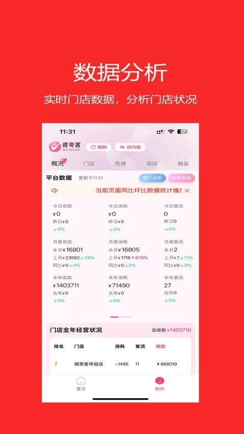 微美客美店管理系统手机版图1