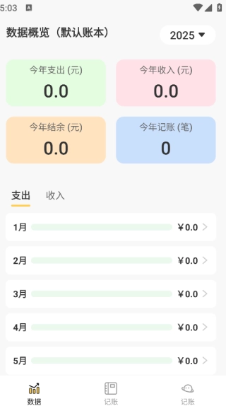 噜噜的美好生活图1