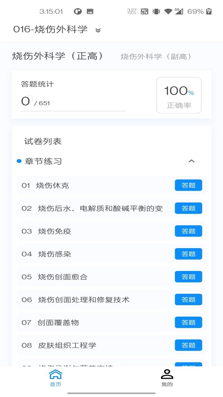 烧伤外科学新题库最新版图4