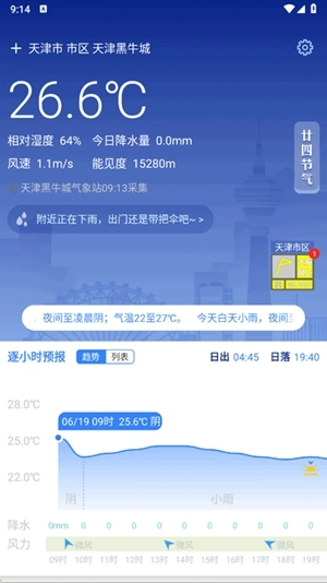 天津气象手机版图2