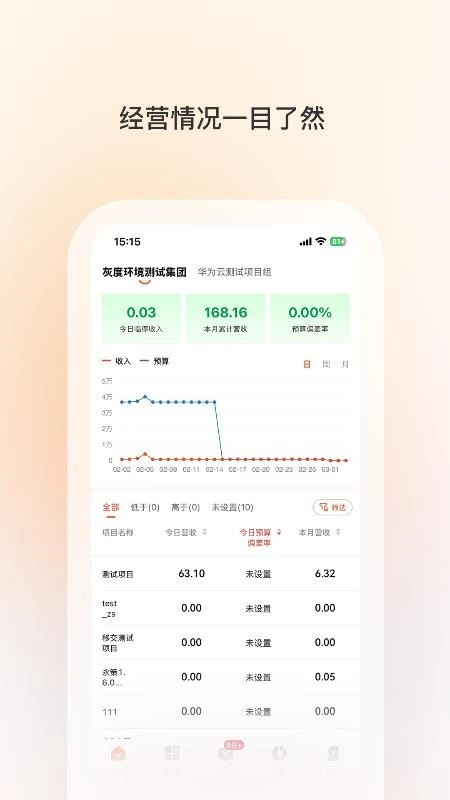 科拓经营助手免费版最新下载