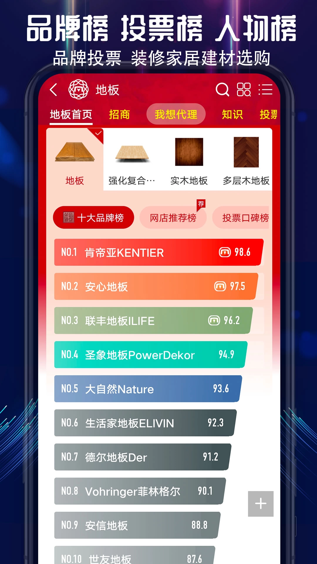 买购十大品牌排行榜官方版图4