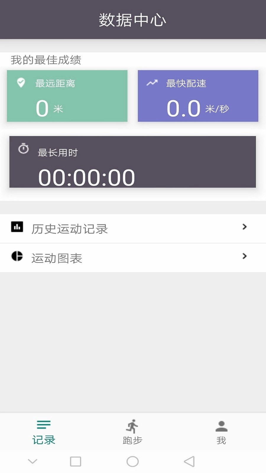 慧跑跑步记录(4)