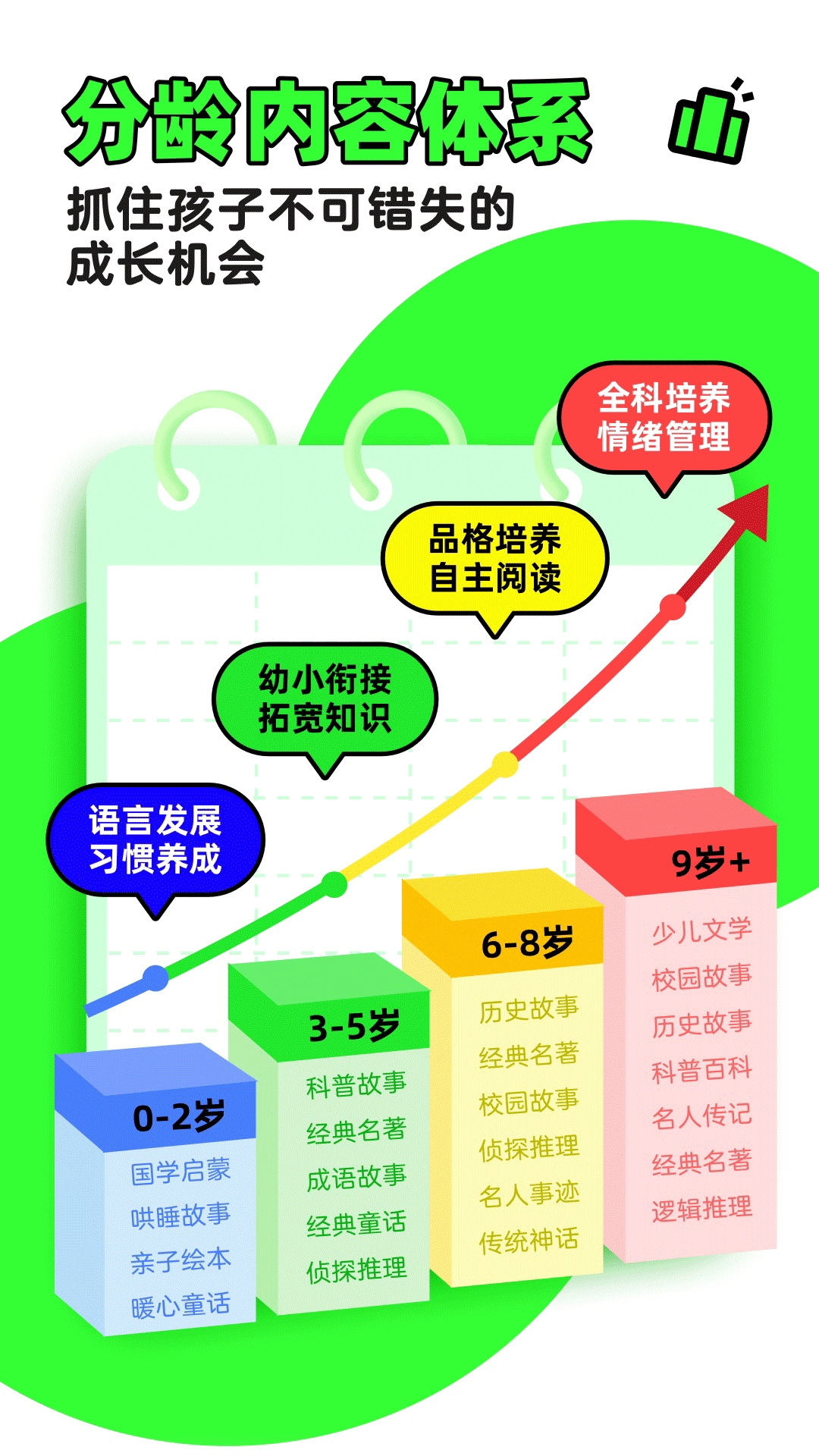 凯叔讲故事安装手机版