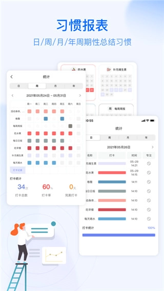 朝暮计划最新版-图4