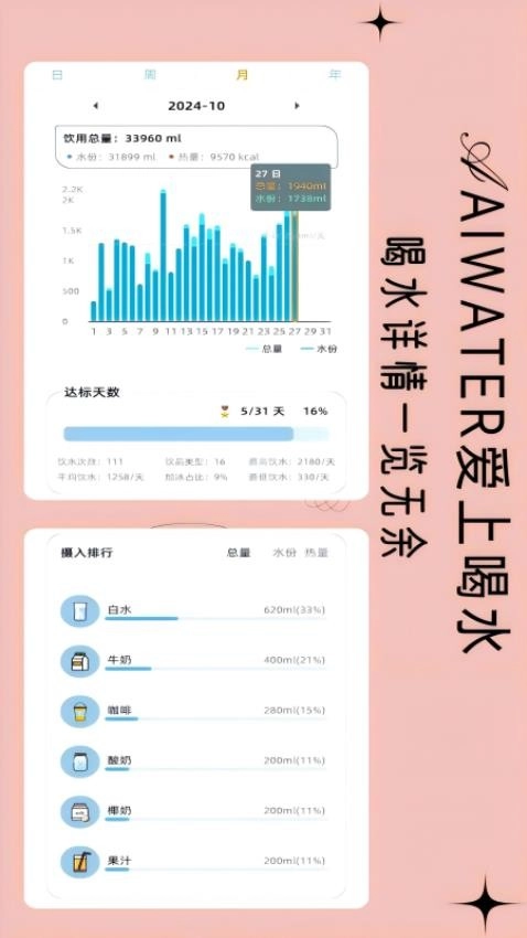 爱上喝水最新版