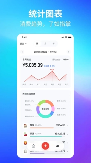 锦鲤记账手机版图1