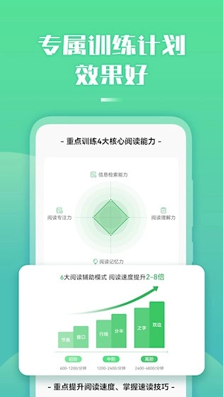 倍速阅读安卓版