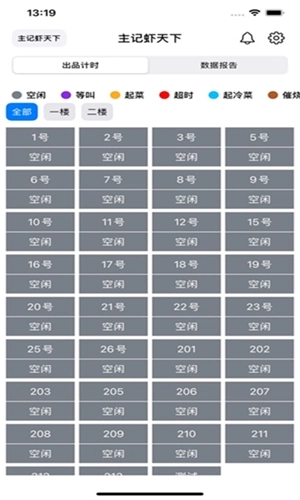 催菜宝最新版(3)