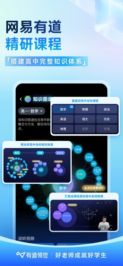 有道领世最新版图4