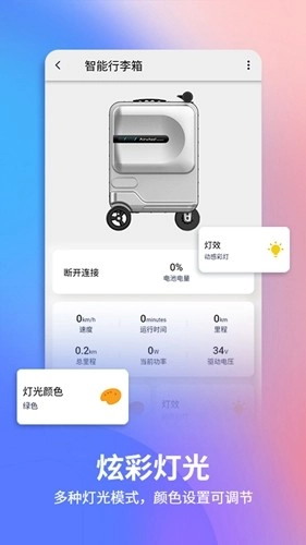 爱尔威(3)