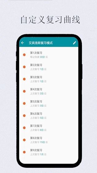 艾宾浩斯复习笔记图4