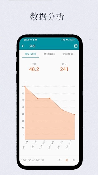 艾宾浩斯复习笔记图3