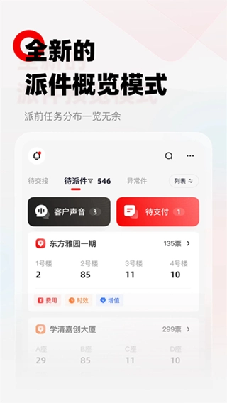 顺丰小哥