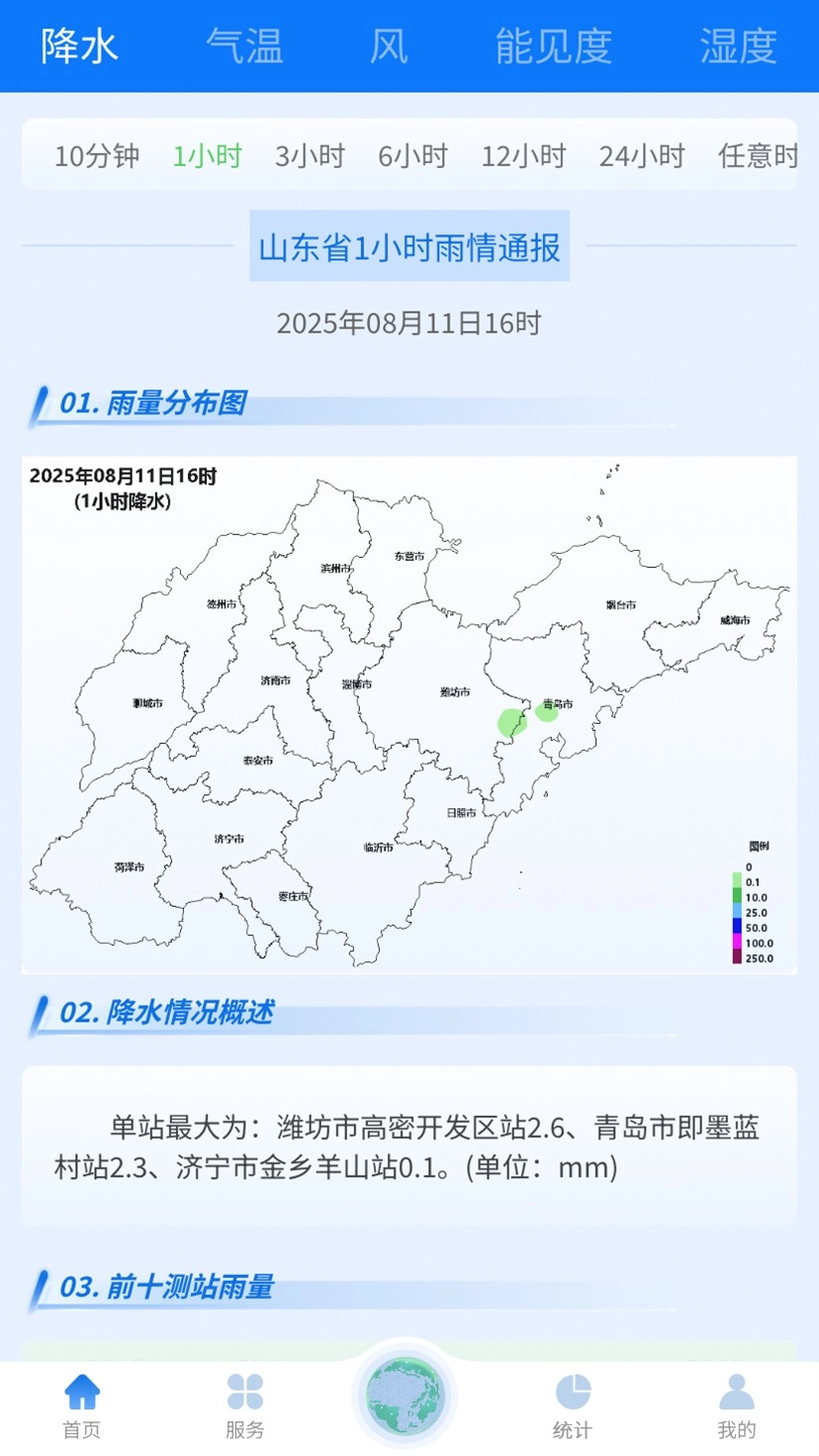 齐鲁风云