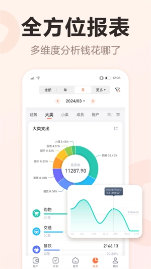 挖財(cái)記賬截圖1