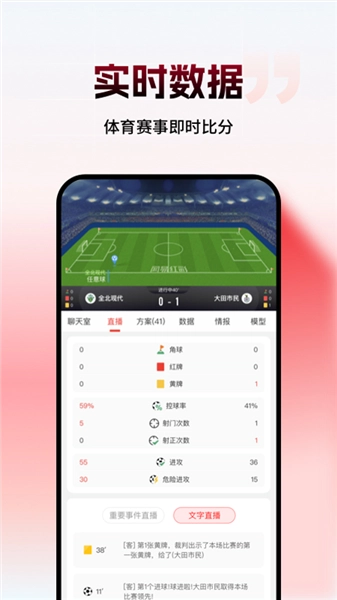网易红彩