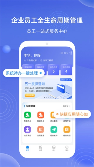 E人事图2