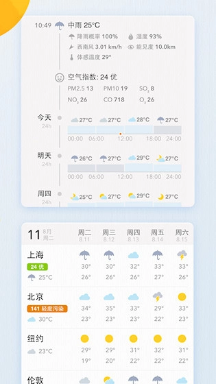 我的天气最新版-图4
