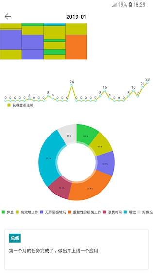 34枚金币图4
