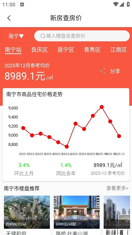 住朋网图4