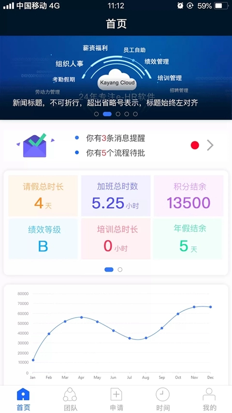 Kayang Plus考勤系统软件  安卓版