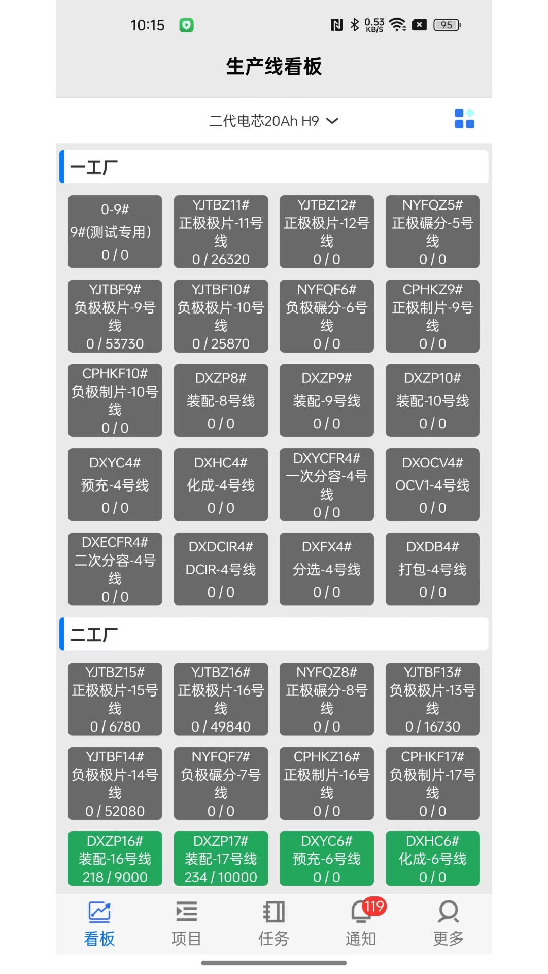 精益企业运营系统