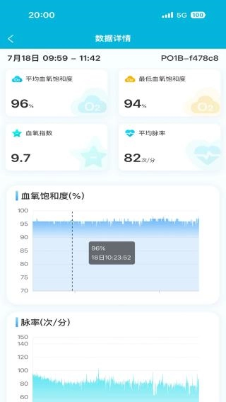 梦阳健康