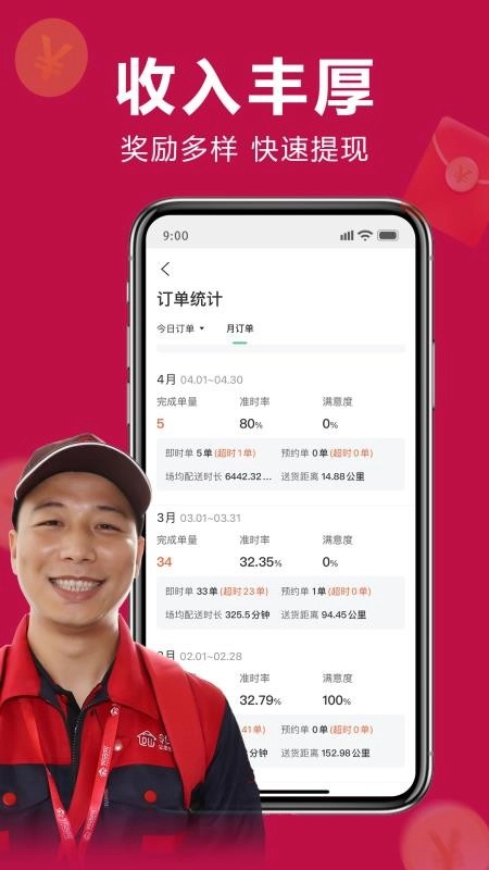 邻店网服务