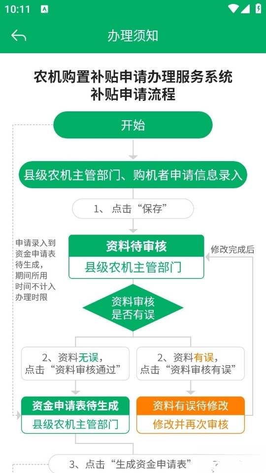 云南农机补贴最新版