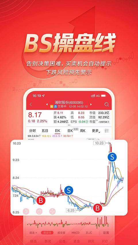 湘财智盈图2