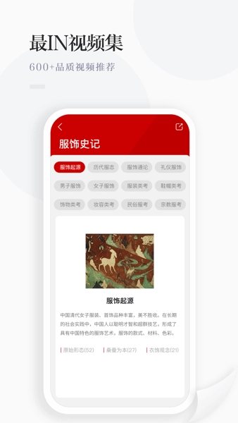 华服志直装版图1