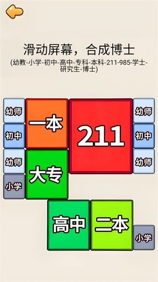 合成一流大学(4)