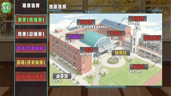 欢乐解压之旅(3)