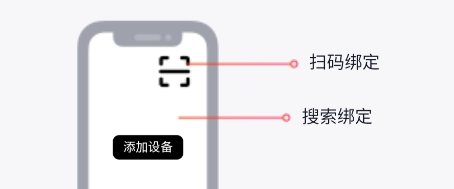 乐心互联最新版安装包下载