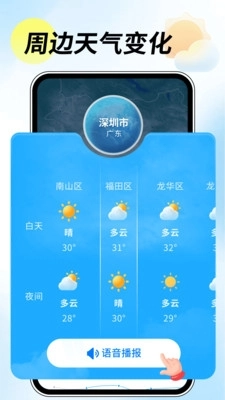 5G先知天气 
