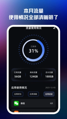 流量任意门