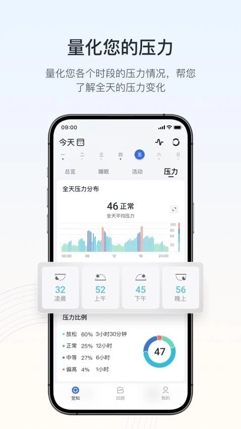 RingConn健康 图2