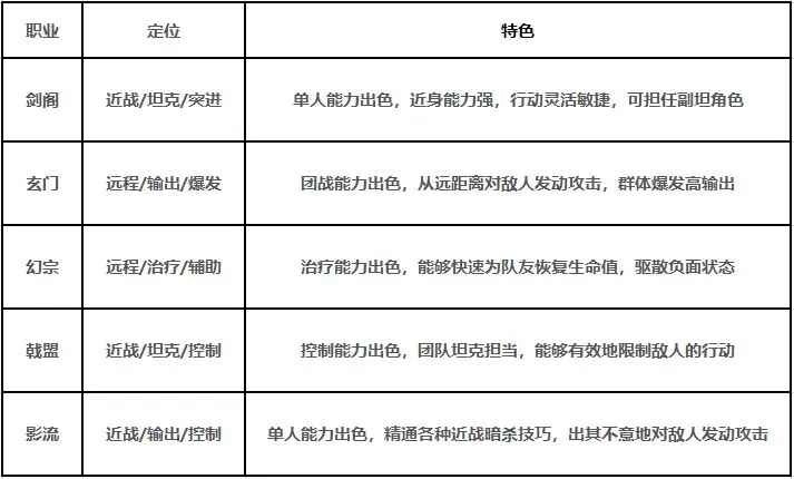 剑中最新版手机下载