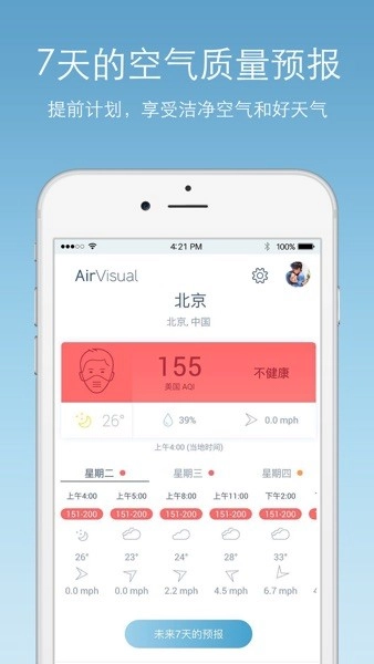 airvisual官方正版图2