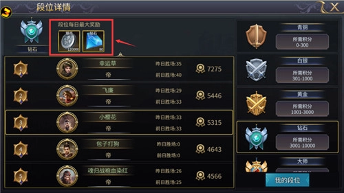 英雄之城29