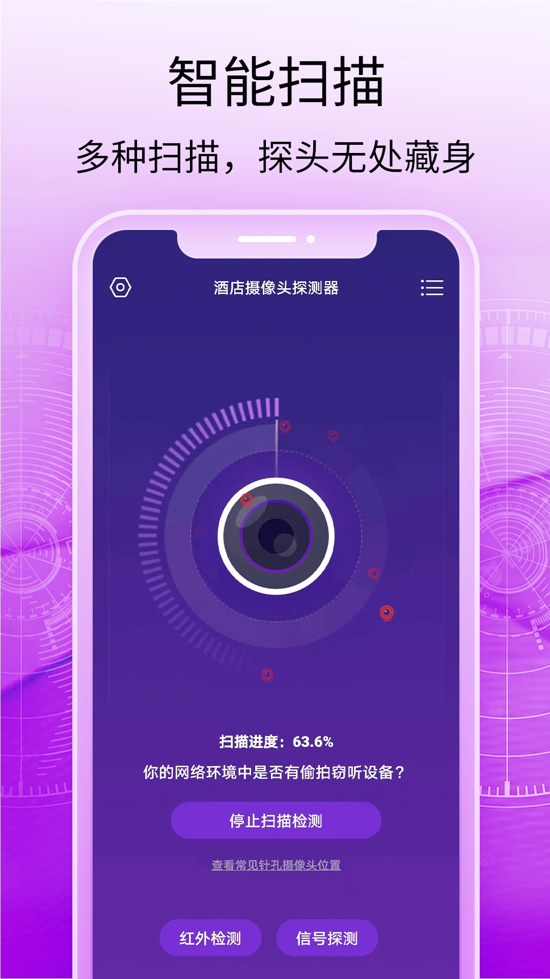 酒店摄像头探测器图1