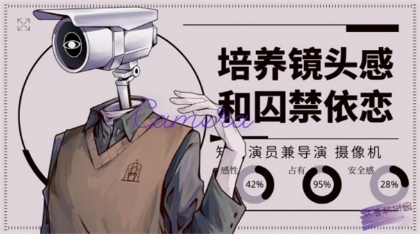 Loverdose爱意过载游戏图2
