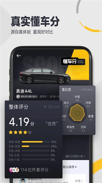 懂车帝最新版图2