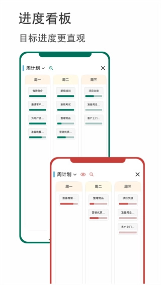 有个计划图2