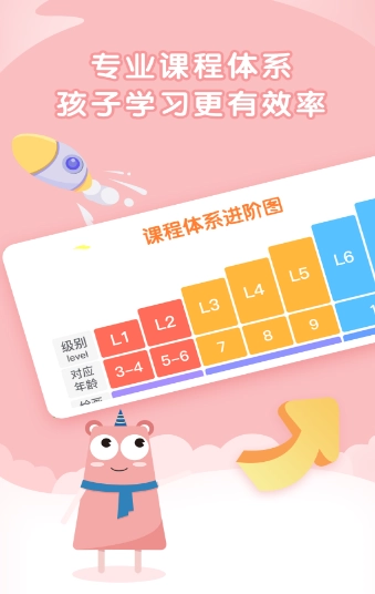 阿角美术启蒙图1